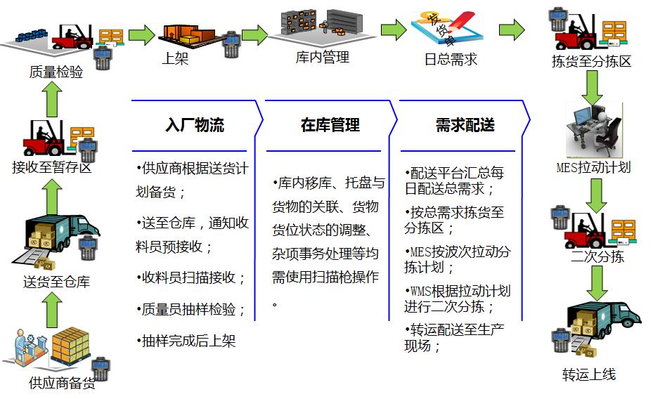 src=http _pmoe0b003.pic37.websiteonline.cn_upload_image003_dv76.png&refer=http _pmoe0b003.pic37.websiteonline.cn&app=2002&size=f9999,10000&q=a80&n=0&g=0n&fmt=jpeg.jpg