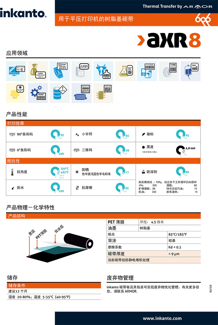 axr8-product_datasheet-flat-head-resin-ribbon-inkanto-chinese_0-2.jpg